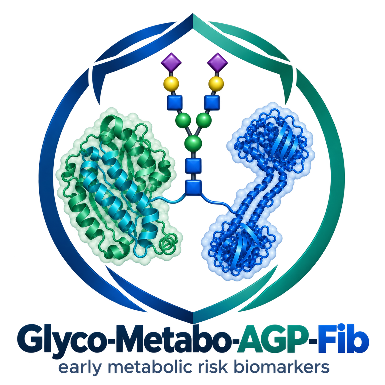 Logotip projekta Glyco-Metabo